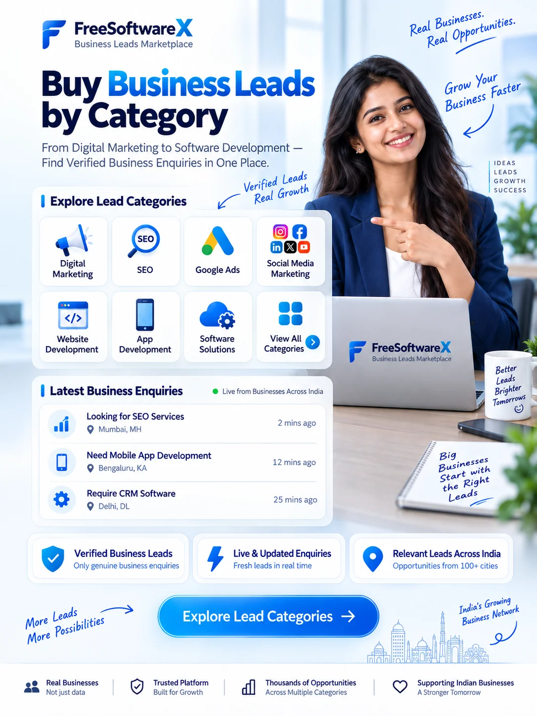 FreeSoftwareX India — Business Leads, Digital Marketing, Software and Business Promotion