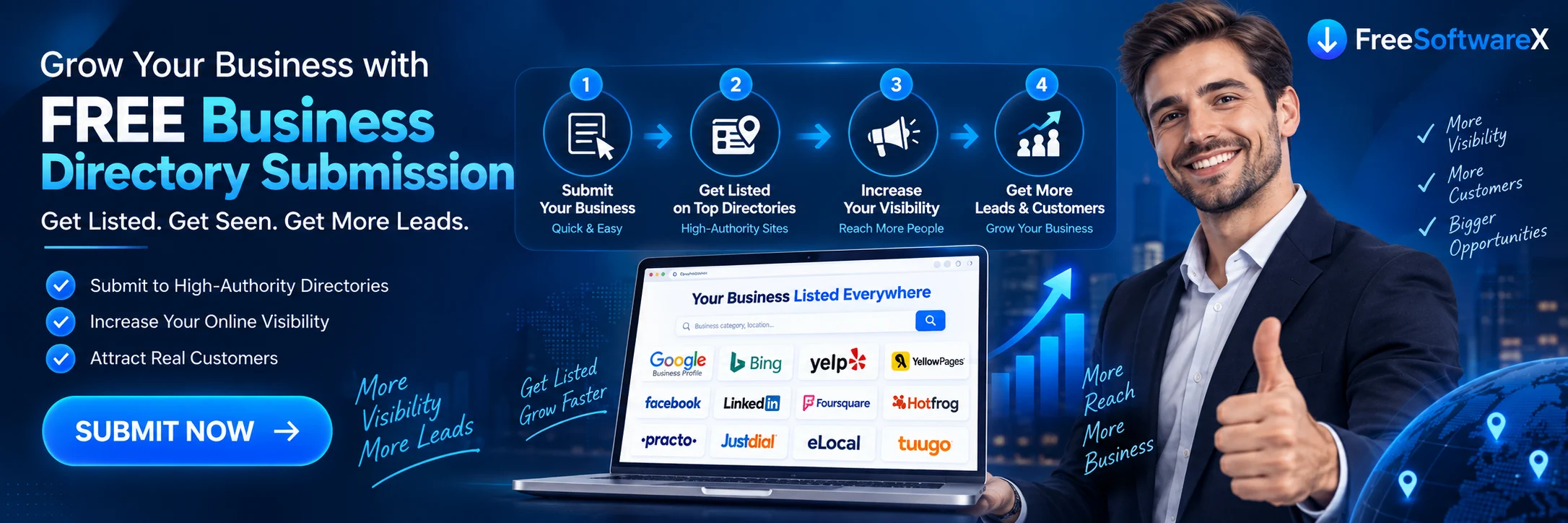 Grow Your Business with Free Business Directory Submission