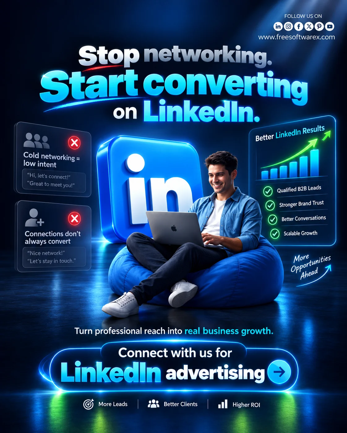 LinkedIn Advertising with FreeSoftwareX
