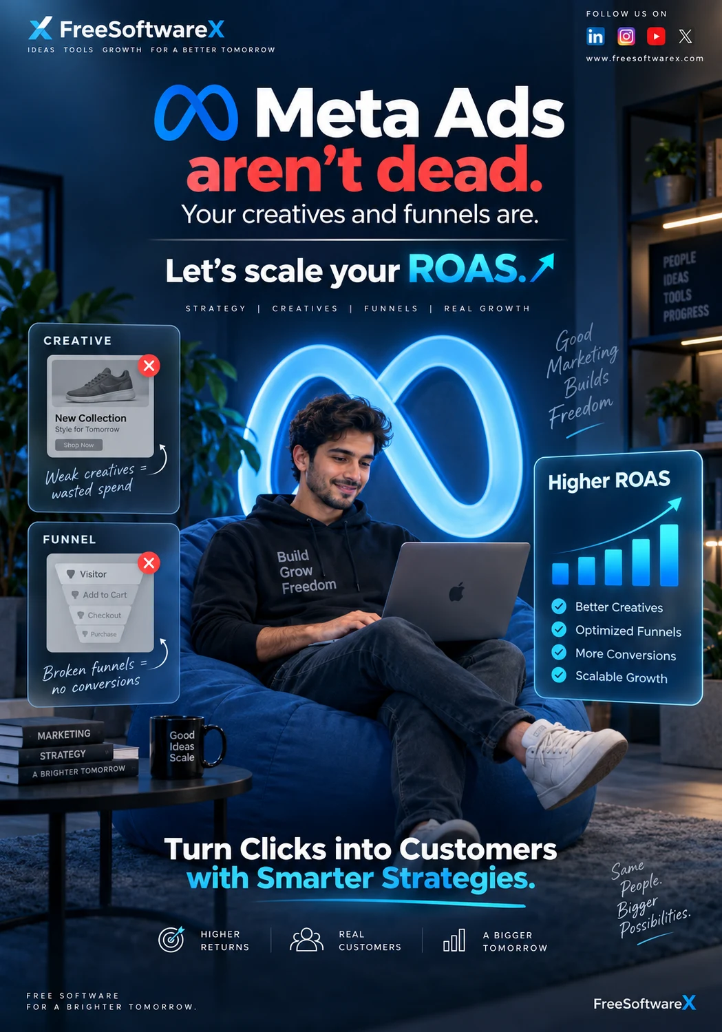 Meta Ads Aren't Dead — Let's Scale Your ROAS