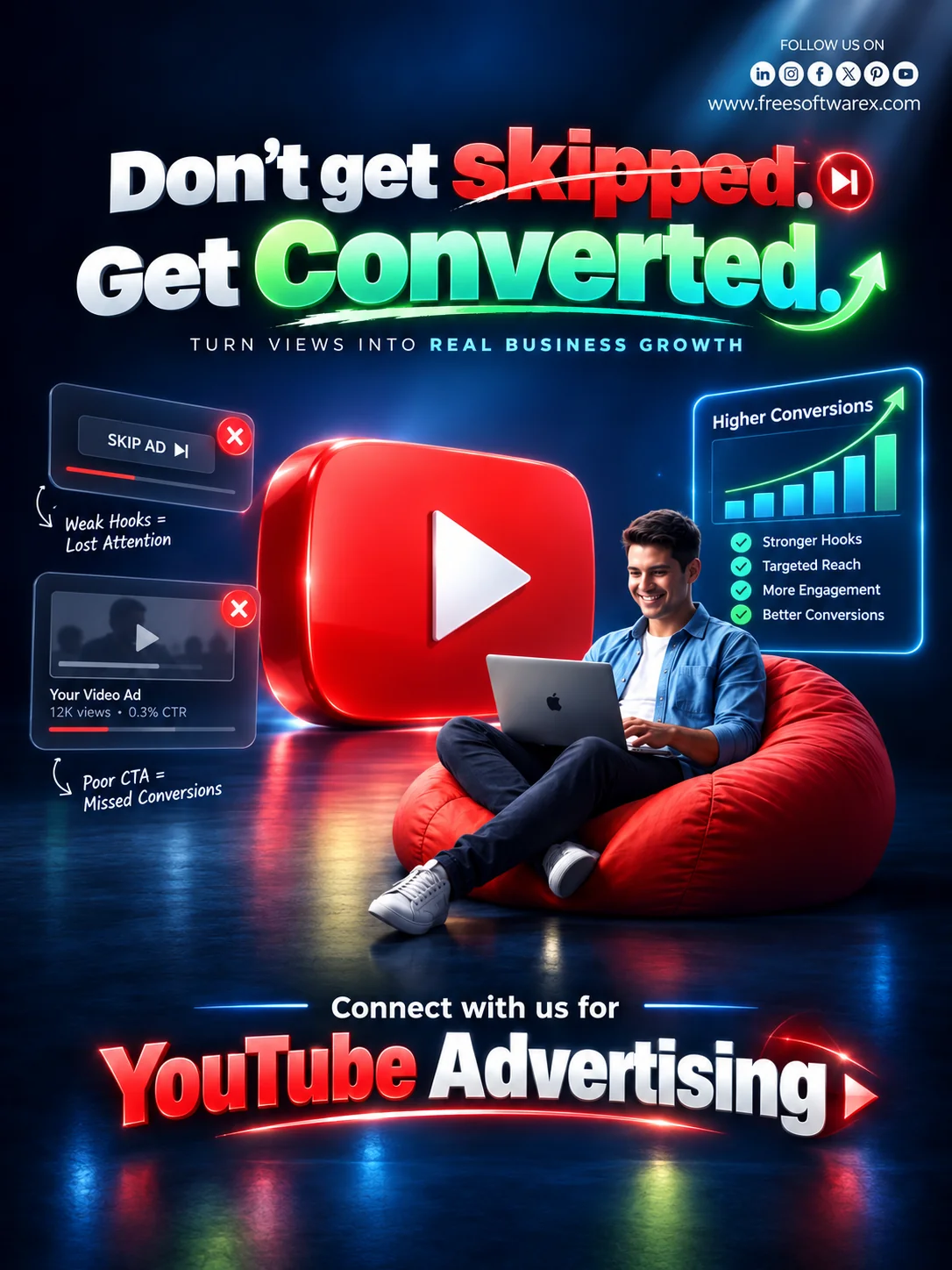 YouTube Advertising with FreeSoftwareX