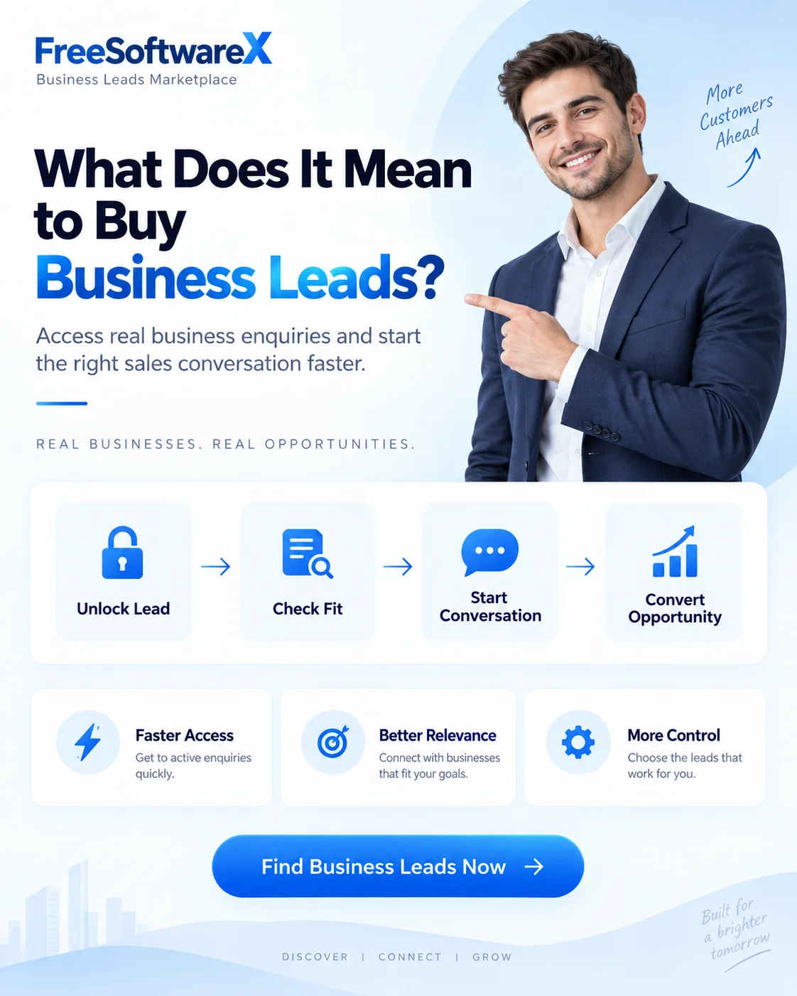 FreeSoftwareX India — Business Leads, Digital Marketing, Software and Business Promotion in One Place